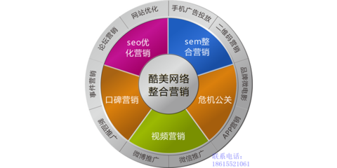 濟(jì)南企業(yè)如何借力專業(yè)營(yíng)銷服務(wù)，構(gòu)建網(wǎng)絡(luò)與品牌整合營(yíng)銷新方案